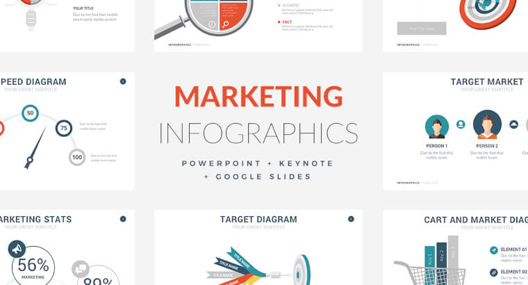 The Role of Infographics in Marketing
